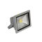 LED Floodlight 20W